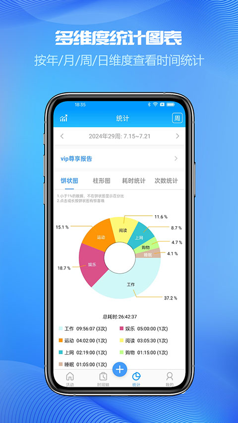 时间记录(4)