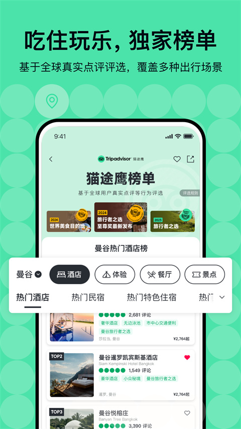Tripadvisor貓途鷹(4)