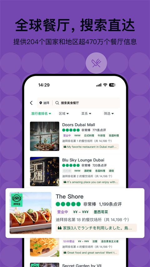 Tripadvisor貓途鷹(1)