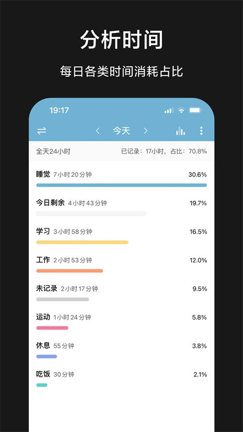 愛時(shí)間(1)