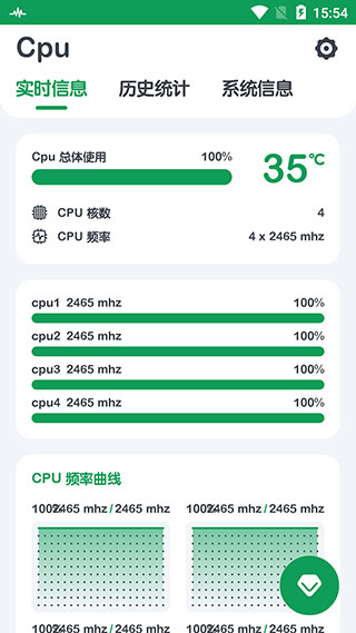 cpu监测(3)