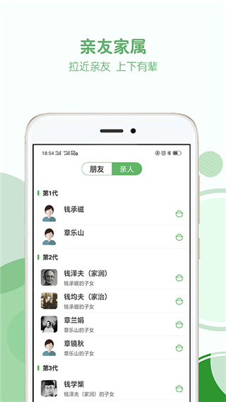 家谱纪(5)