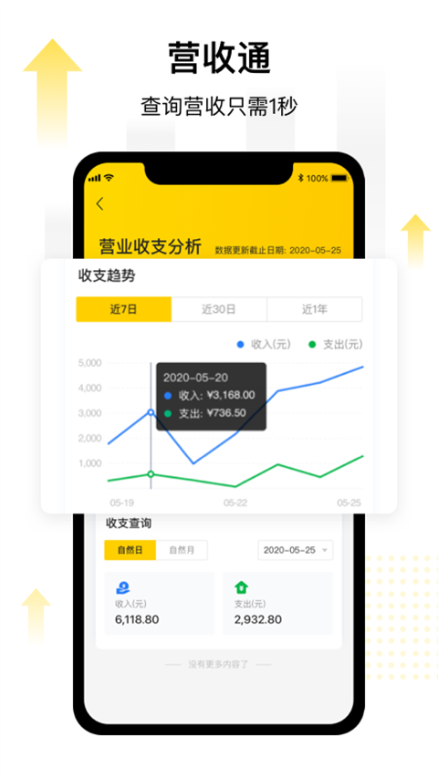 门店通(2)