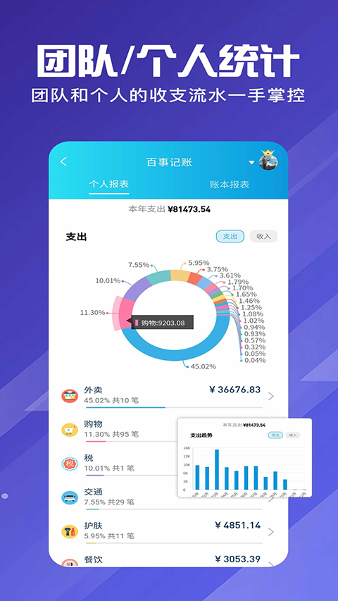 百事aa记账(1)