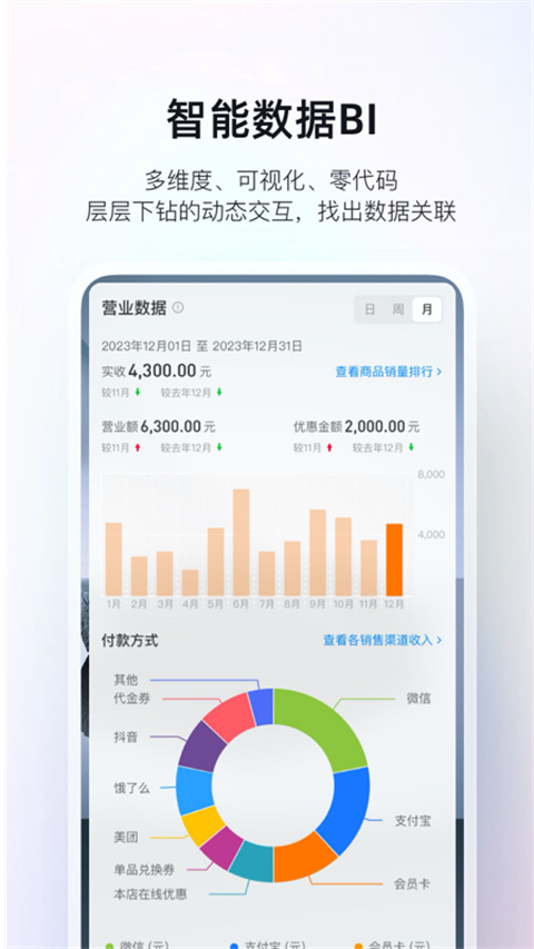 二维火掌柜(2)