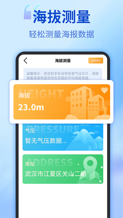 测距测量仪(4)