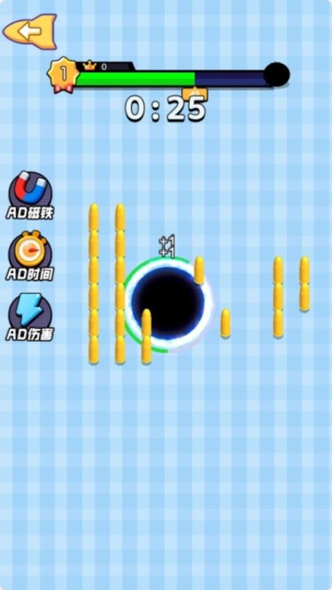 末日吞噬世界(3)
