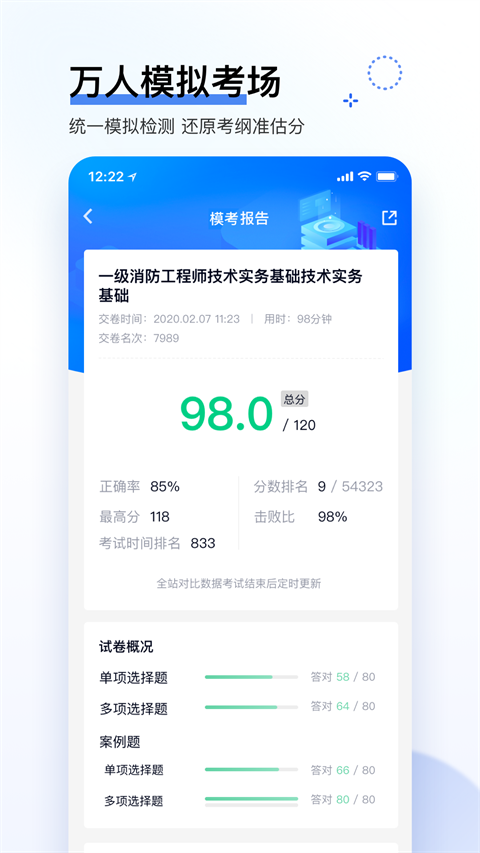 建造師快題庫(4)
