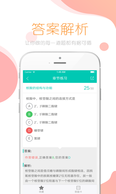 文都医学(2)