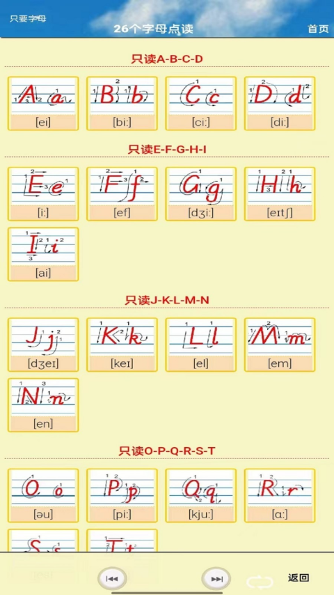 小学三年级英语上册(2)