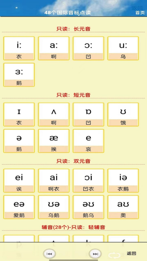 小学三年级英语上册(5)