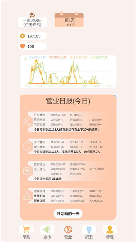 小火锅的筑梦之旅(1)