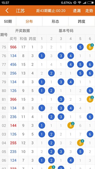 一分三快app官方版下載(2)