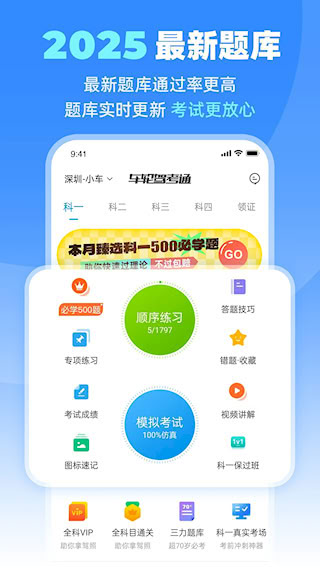 車輪駕考通(5)