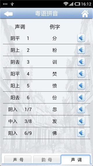牛牛粵語(5)