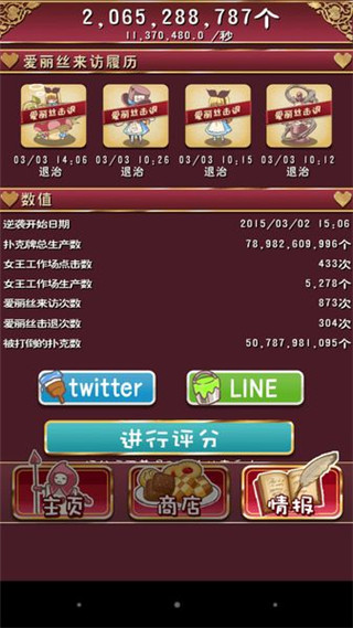 逆袭之国的爱丽丝(2)