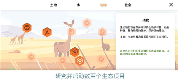 拯救地球(1)