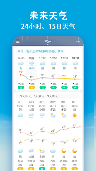小云天氣(3)