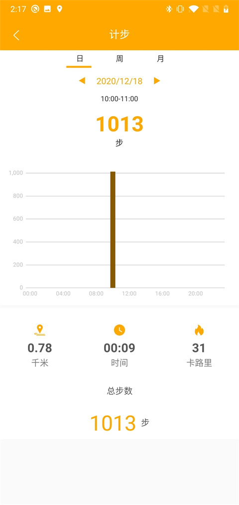 qrunning手環(huán)(2)