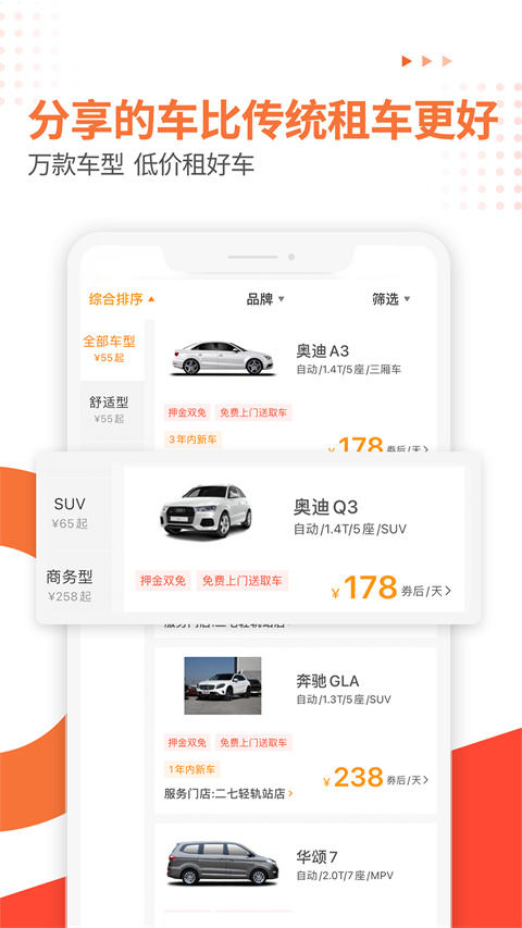 大方租車(3)