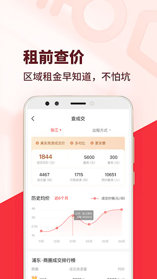 巴樂兔租房(3)