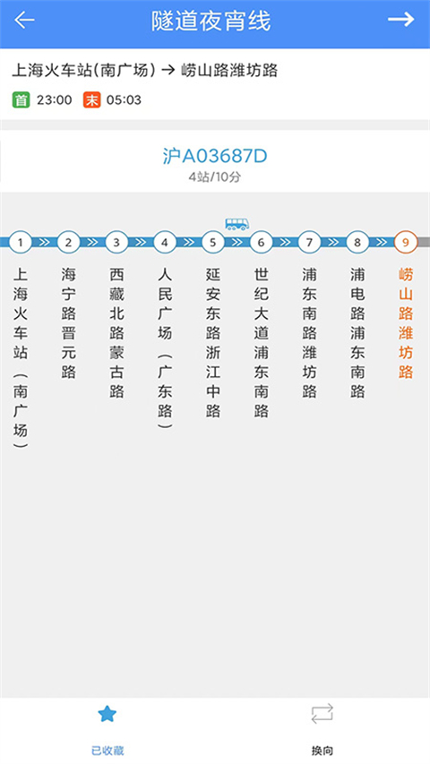 上海公交(1)