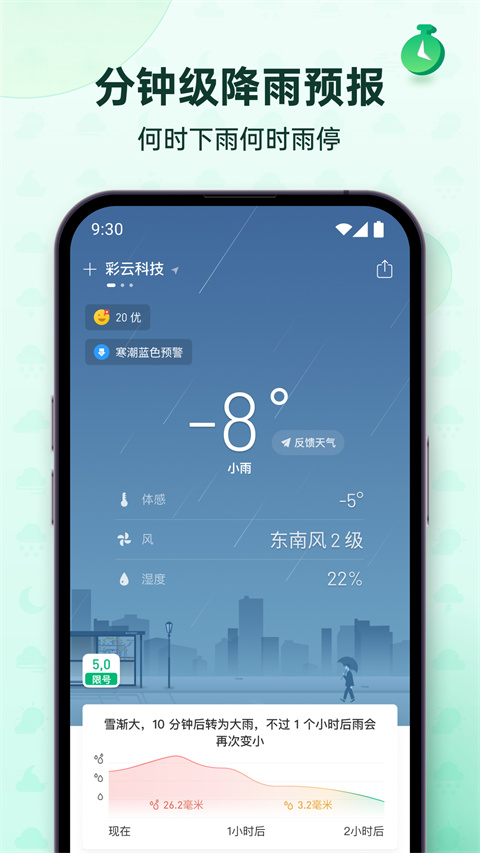 彩云天氣幾點幾分下雨(1)
