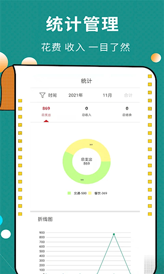 聯(lián)合記賬王(2)