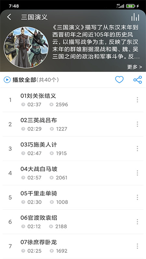兒童故事盒(4)