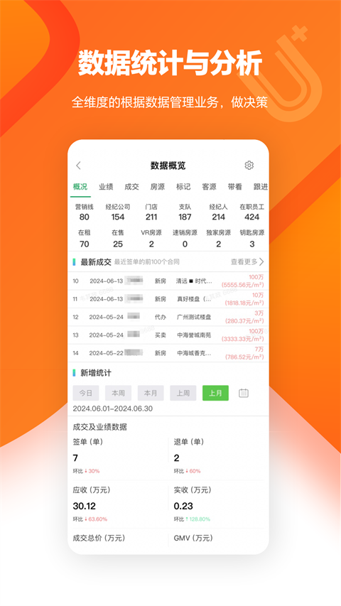 優(yōu)居找房經(jīng)紀(jì)(5)