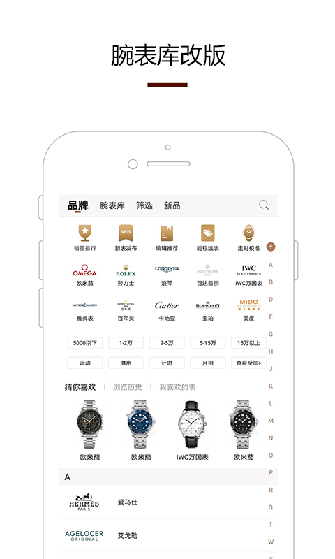腕表之家(3)