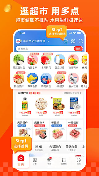 多點(5)