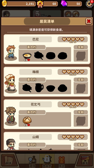 暴食大作戰(zhàn)(5)