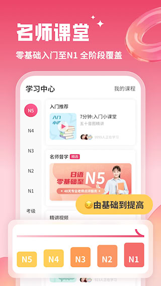日語(yǔ)U學(xué)院(3)