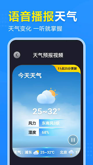 2345天氣預報(3)