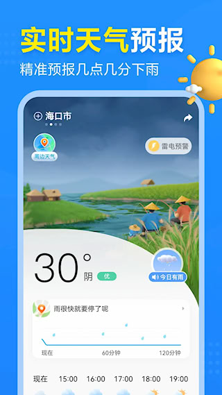 2345天氣預報(5)