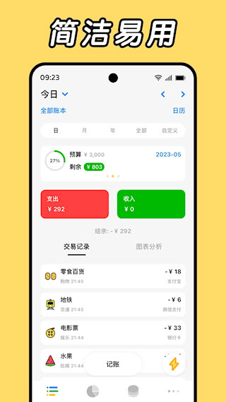 Daak記賬(5)