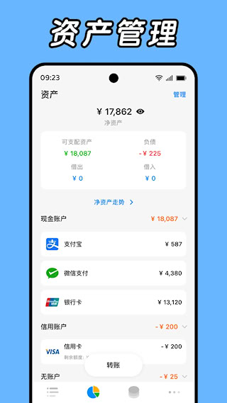 Daak記賬(3)