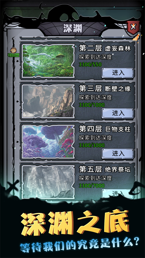 異界深淵模擬器(3)