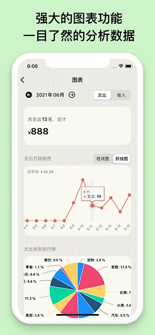 EMMO小賬本(2)