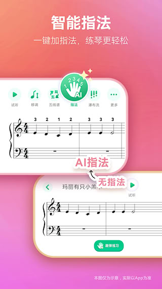 钢琴谱大全(4)