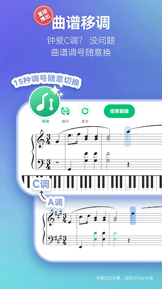 钢琴谱大全(2)