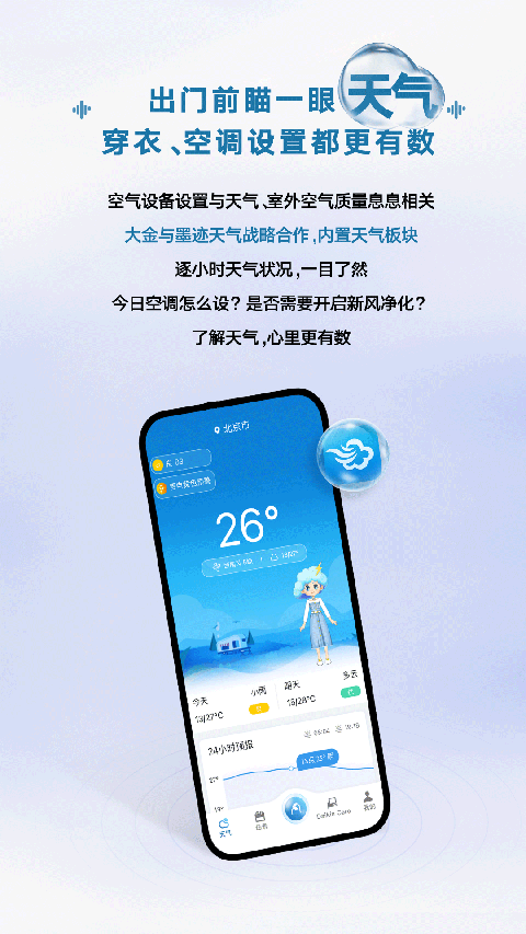 金制空氣(1)