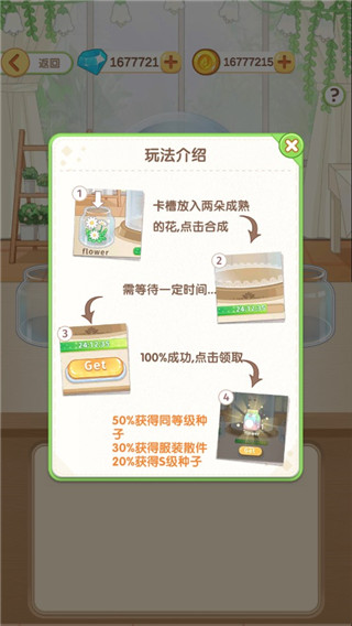 茜茜公主的魔法花園(2)