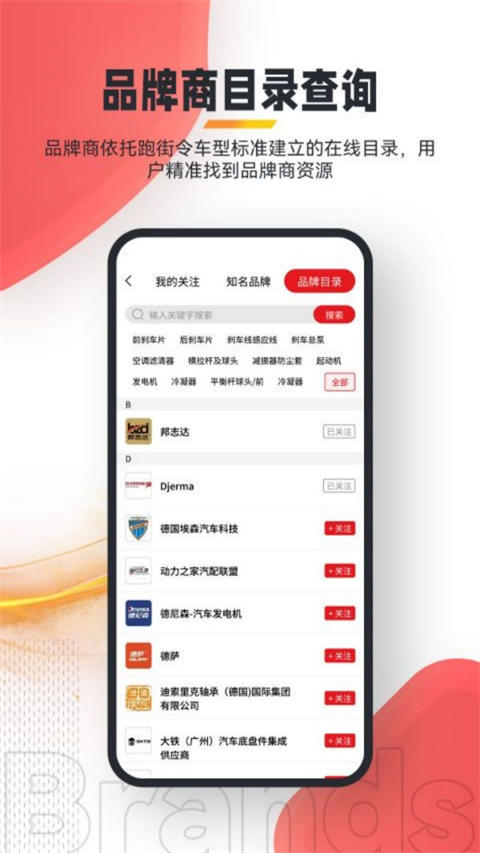 跑街令(2)