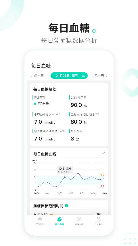 硅基動感(3)