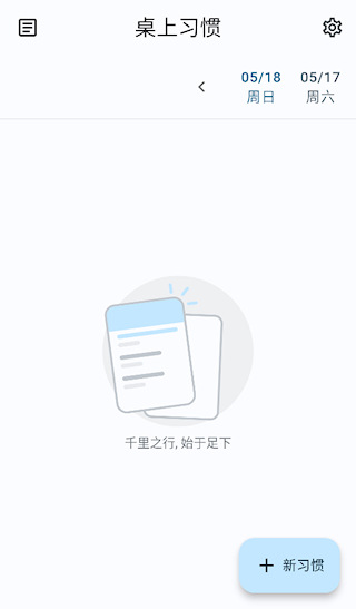 Table Habit(桌上習(xí)慣)(2)