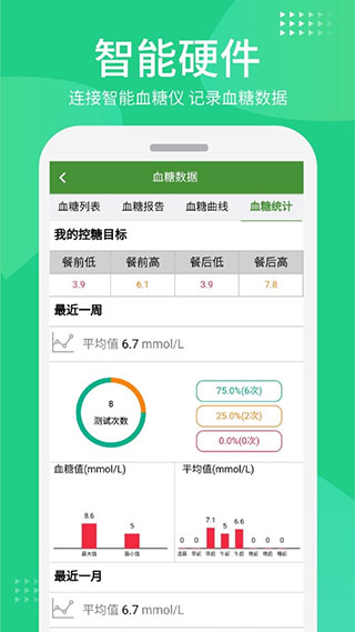华益糖管家(4)