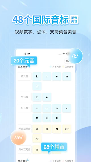 英語音標(1)