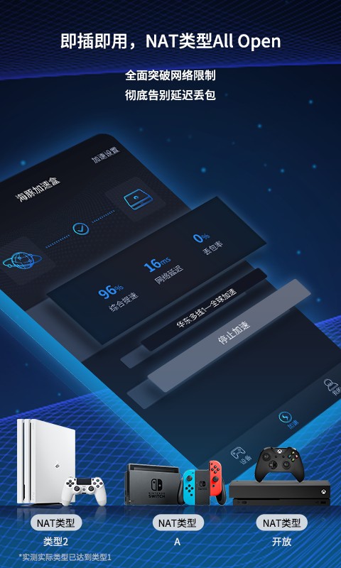 海豚加速盒(1)